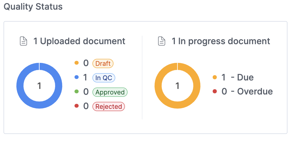 eTMF_Workflows_1.png