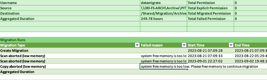A screenshot of a computer

Description automatically generated