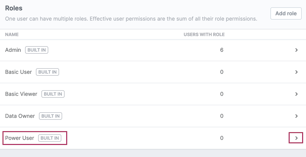 S&G - built in power user role.png