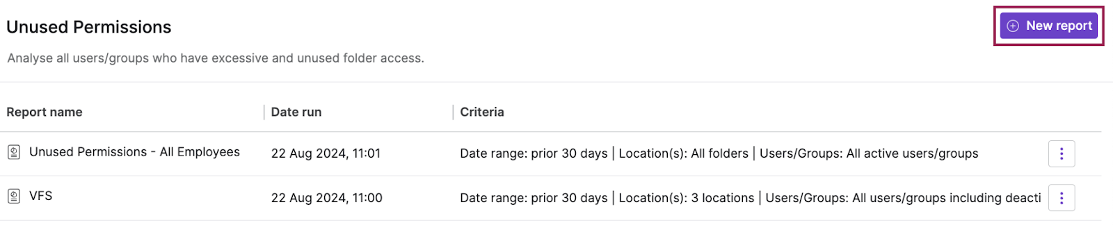 Unused permissons report - New report button.png