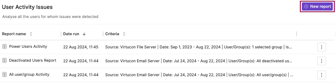 User activity issues report - new report button.png