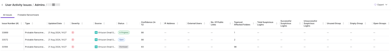 User activity issues report - deep dive.png