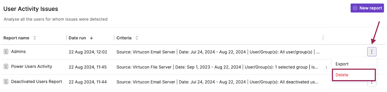 User activity issues report - delete option in 3 dot menu.png