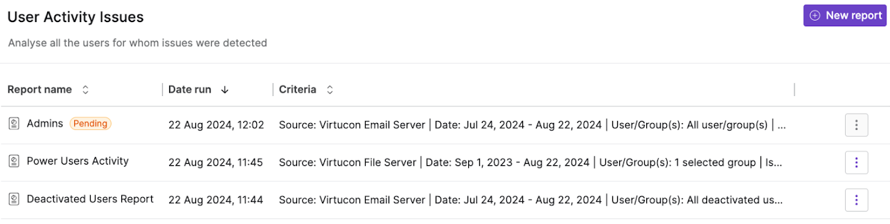 User activity issues report - pending.png
