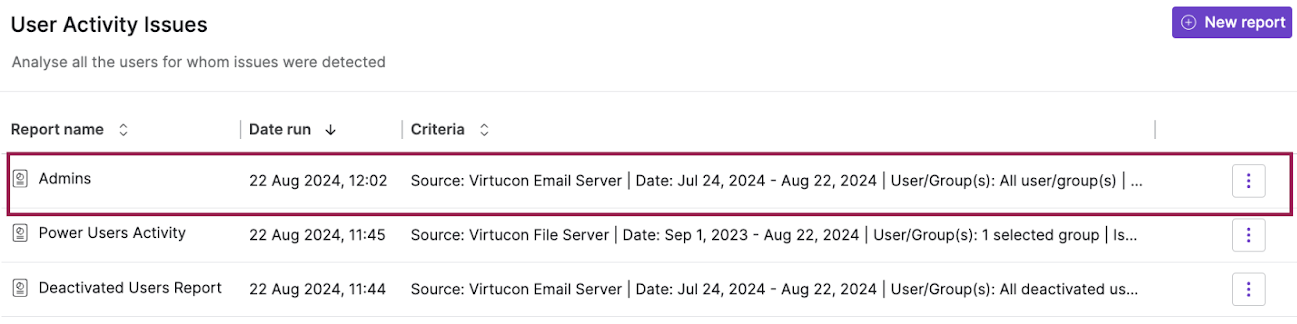 User activity issues report - access a report.png