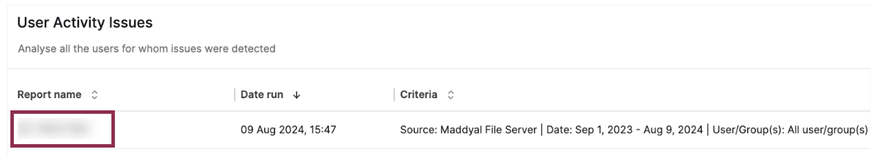 S&G 22.0 RN - user issues activity report.png