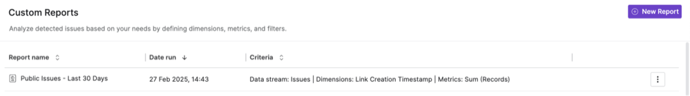 S&G Custom Reports 6.png