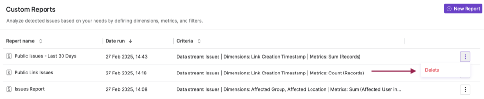 S&G Custom Reports 9.png