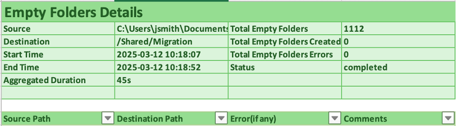 MA_Migration Job Report 14.png
