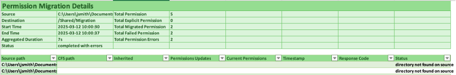 MA_Migration Job Report 10.png