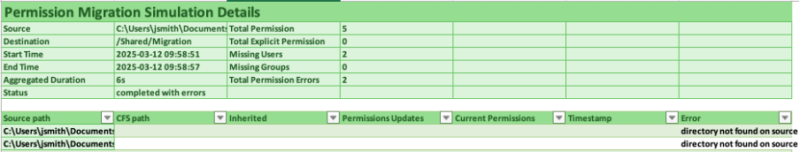 MA_Migration Job Report 11.png