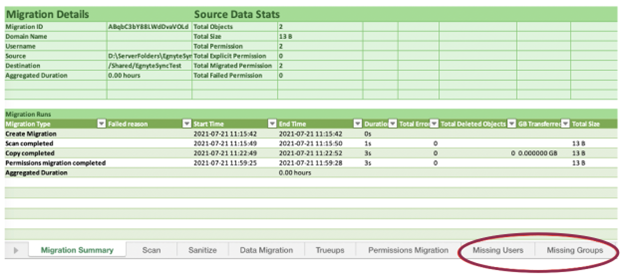 SimulatingandMigratingPermissions -7.png