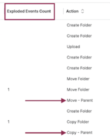 File Audit Report -1.png