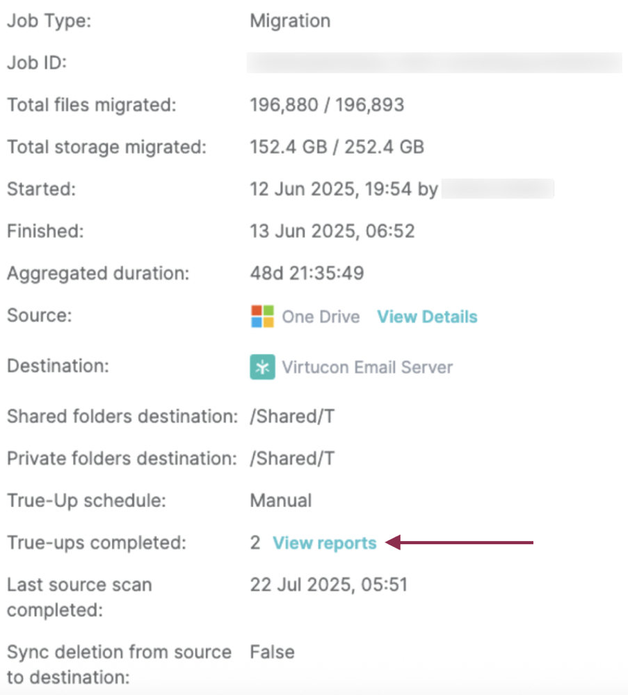 S&G_MIgration Summary Report 3.png