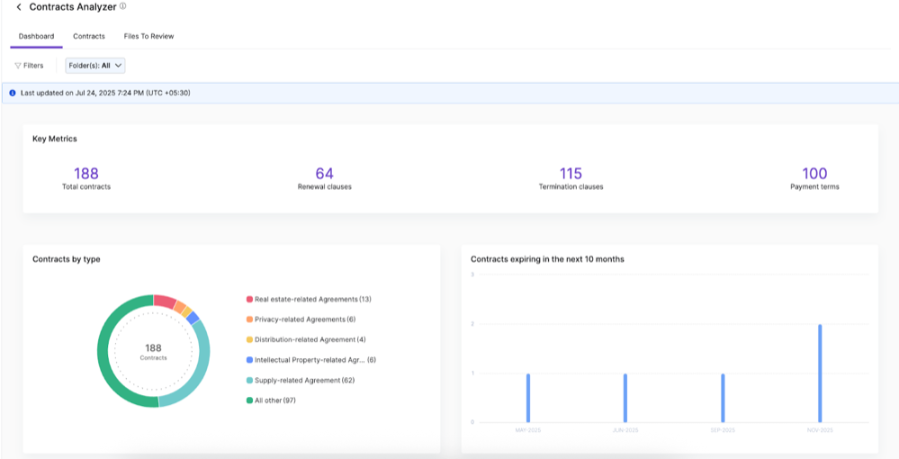 AI_Contract Analyst - Overview 1.png
