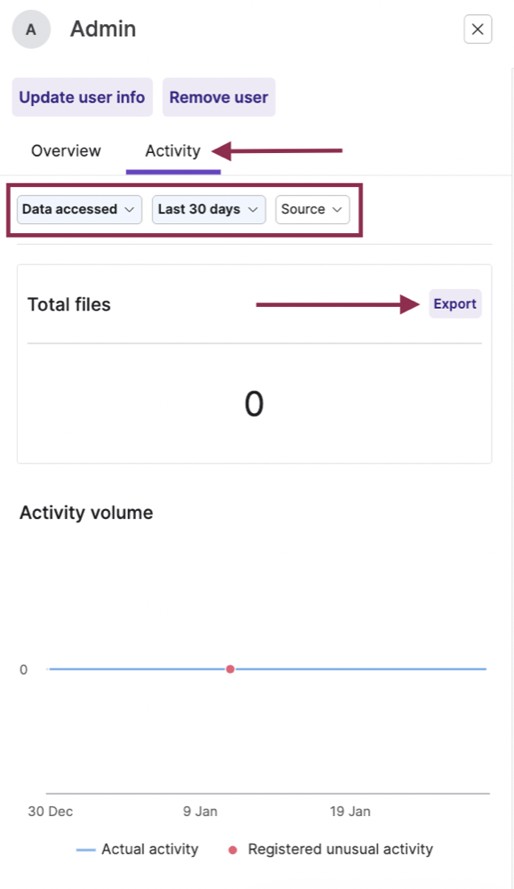 S&G_user watchlist 23.png