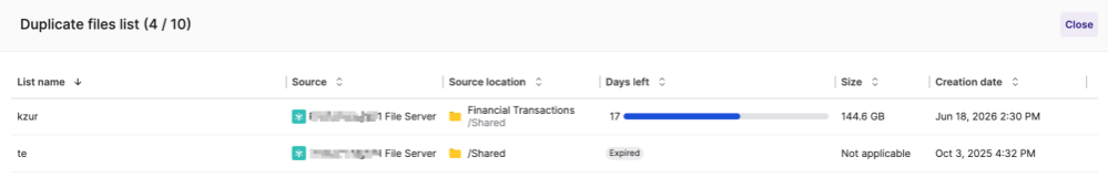 S&G_Content Lifecycle Analytics View10.png