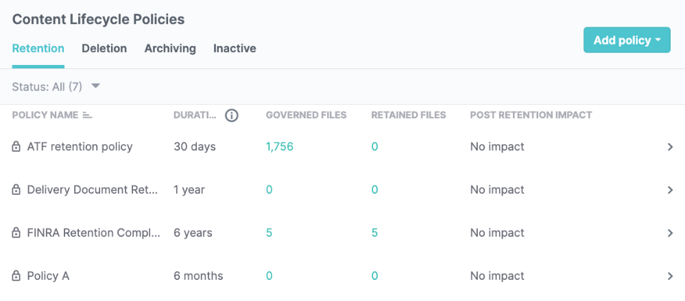 S&G_FINRA18.png