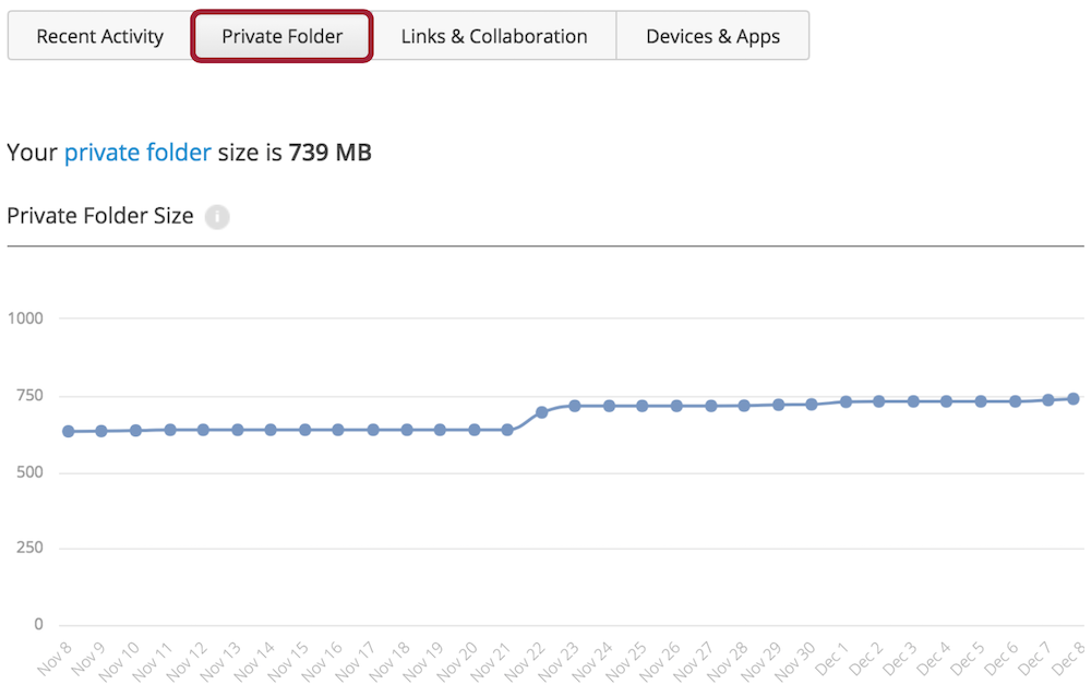 UI_-_private_folder_size.png