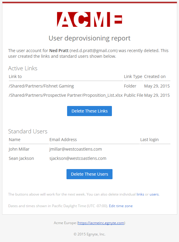 User Deprovisioning Report – Egnyte